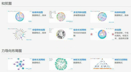 ECharts截图