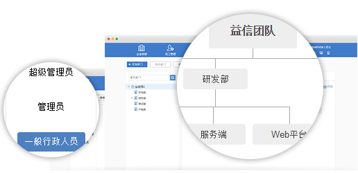 益信截图