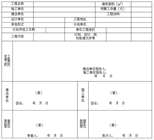 开工报告截图