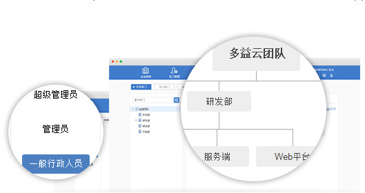 多益云截图