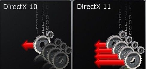 Directx 11截图