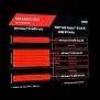 amd radeon hd 8670m驱动