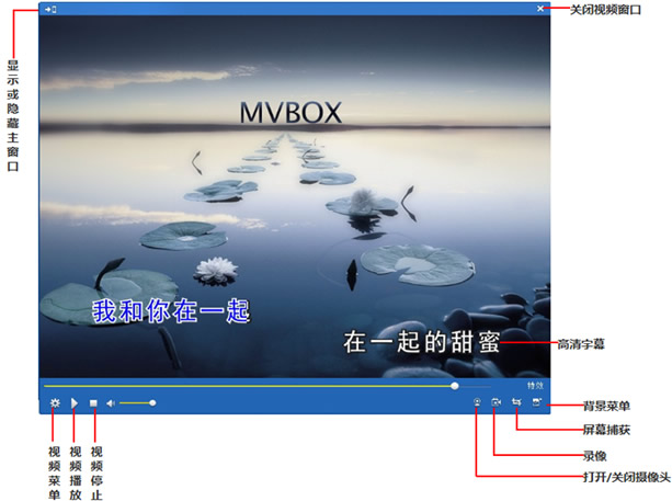 MvBox虚拟视频播放器截图