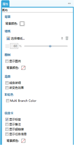 思维导图属性