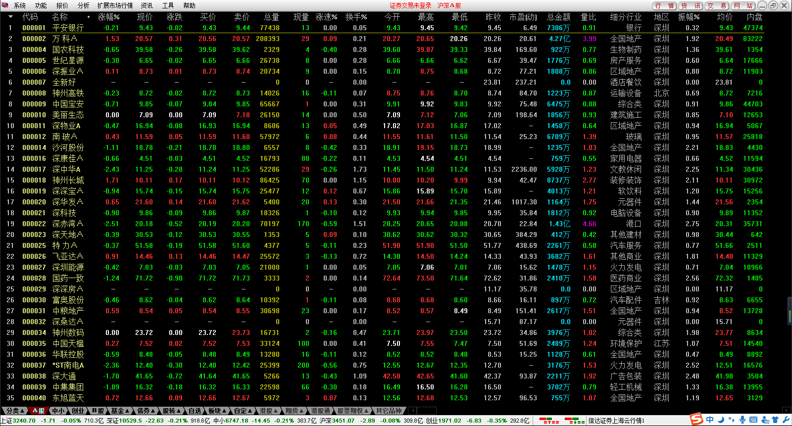 信达证券通达信网上交易